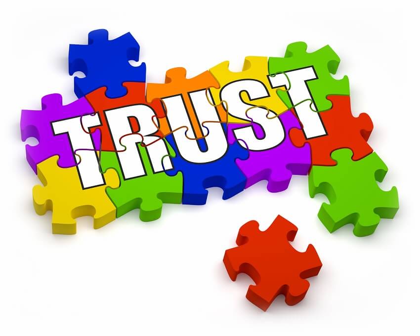 The 6 Key Elements to Build Trust Online