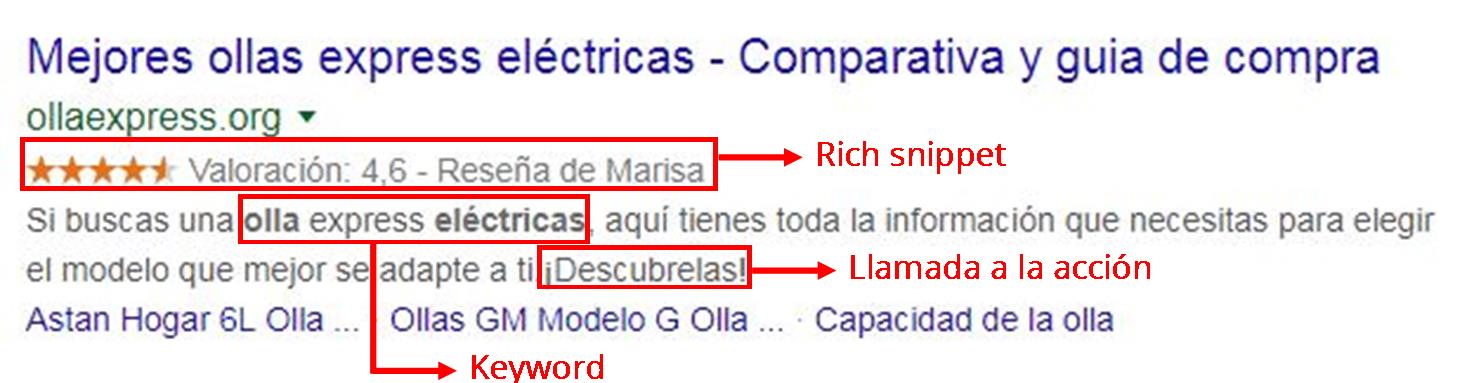 escribir meta description blog 1