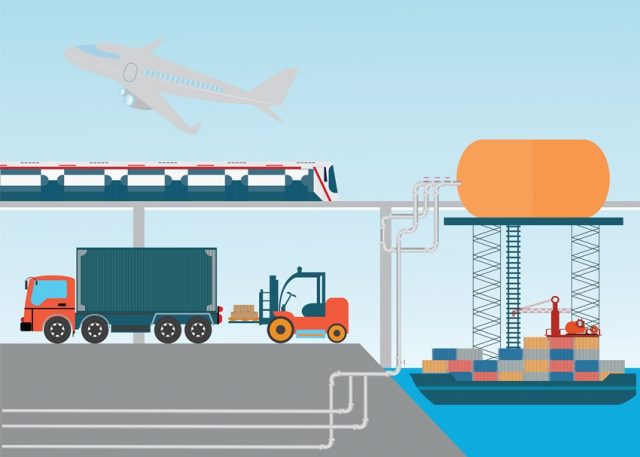 logistica e commerce