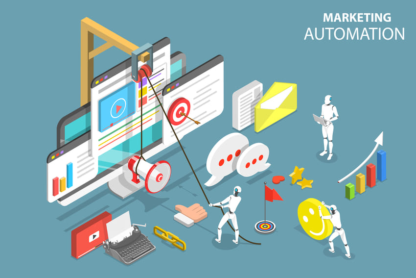 [Automated Marketing] The system to increase your sales and your online store’s profitability