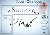 Enhances the visual appeal of your store online