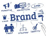 Strategies for Enhancing Your E-commerce Brand