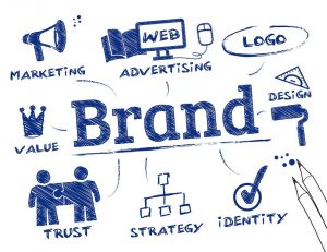 potenciar marca empresarial branding