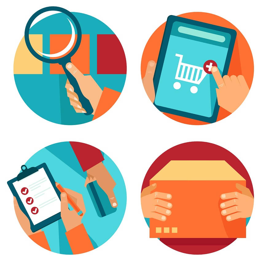 How to Find a Profitable Product to Sell