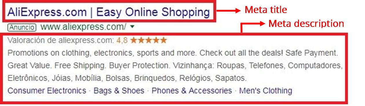 Snippet meta description
