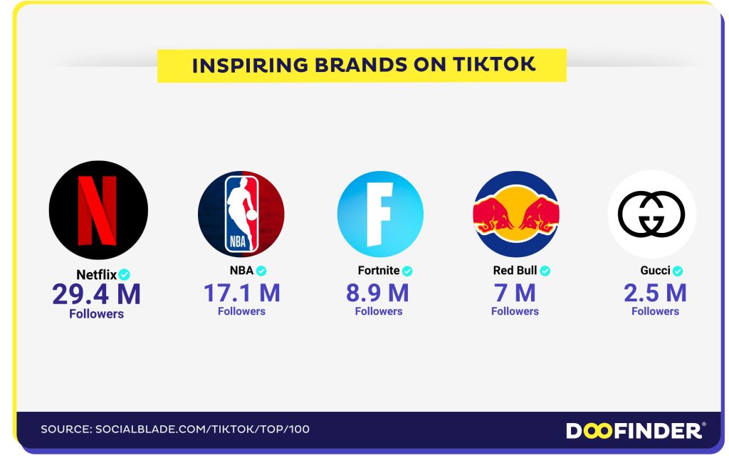 tiktok-users