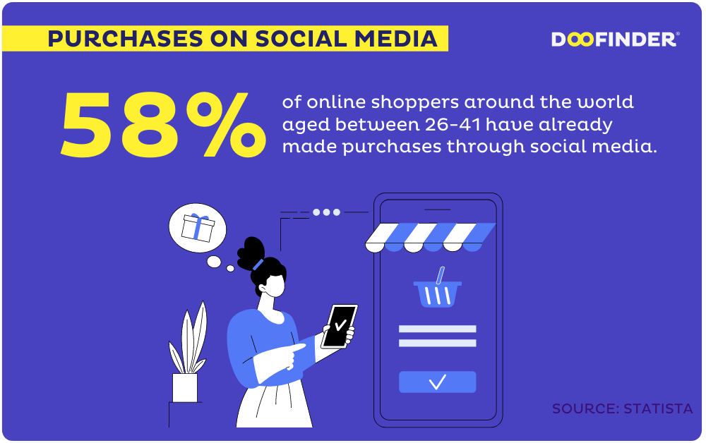 marketing-trends