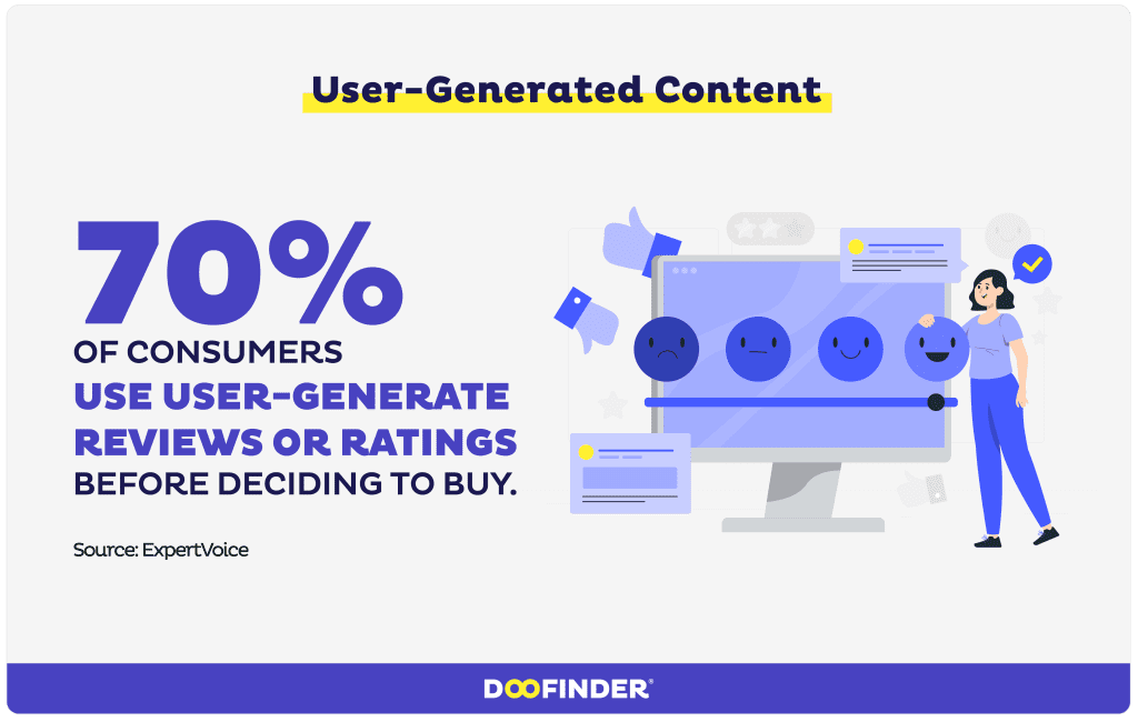 ecommerce trends