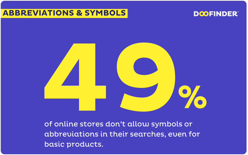 ecommerce-site-search-statistics