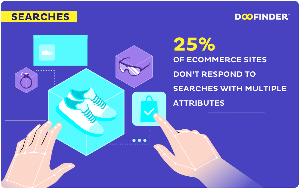 ecommerce-site-search-statistics