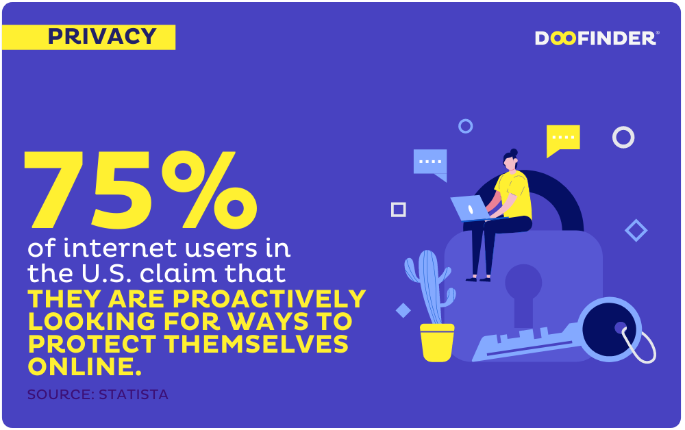 marketing-trends