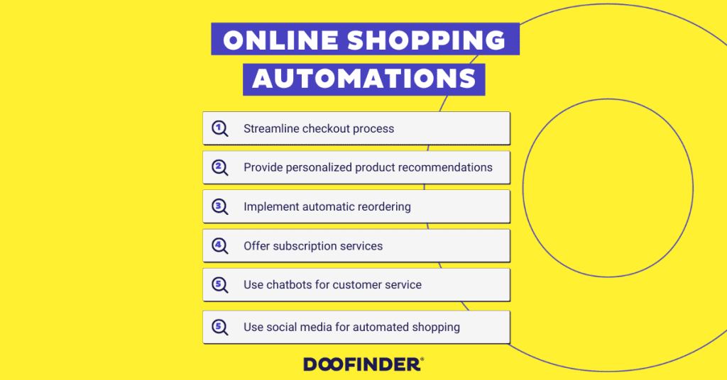 Blog 2 2 ecommerce-automation