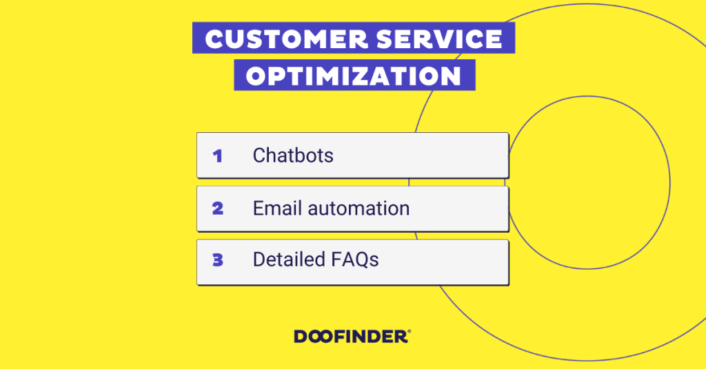 Copy of Caracteristicas de la comunicacion 2 ecommerce-automation