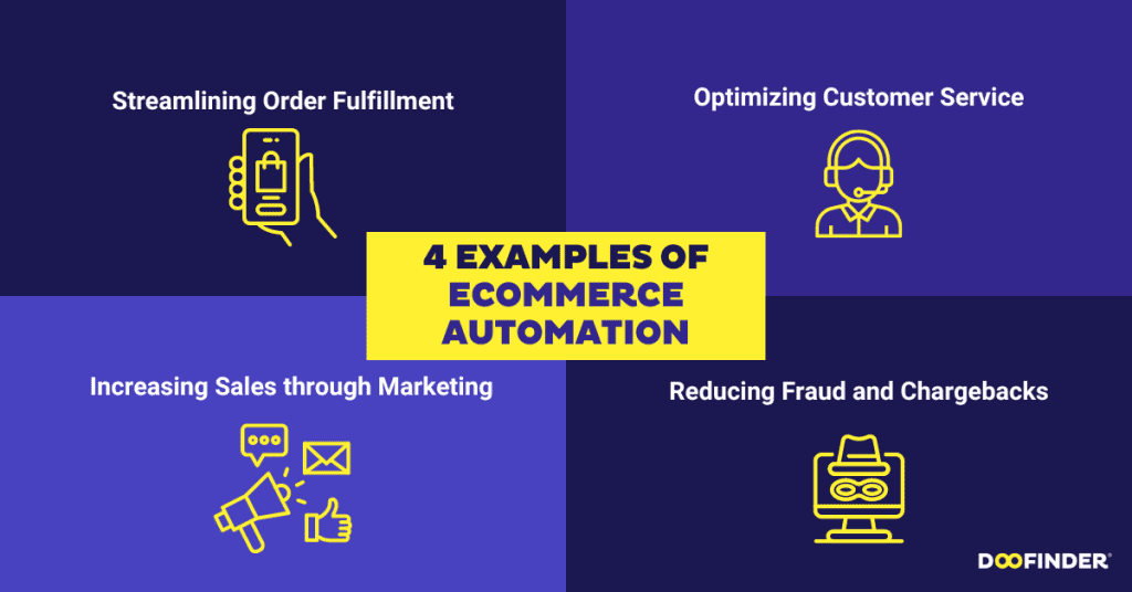 eCommerce Automation 4 ecommerce-automation