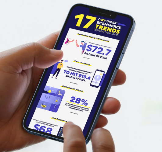 Ecommerce Trends