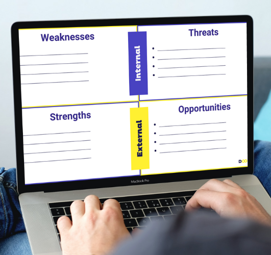 EN SWOT