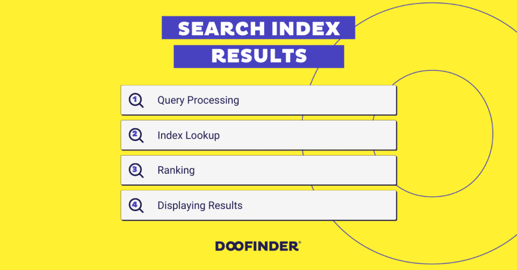 image 19 search-index