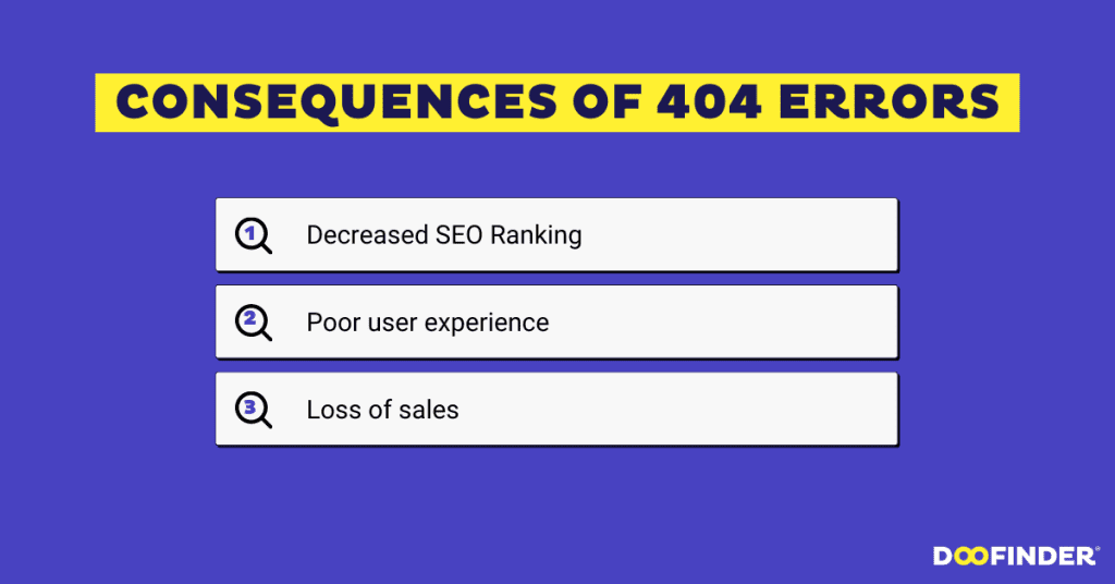 error-404