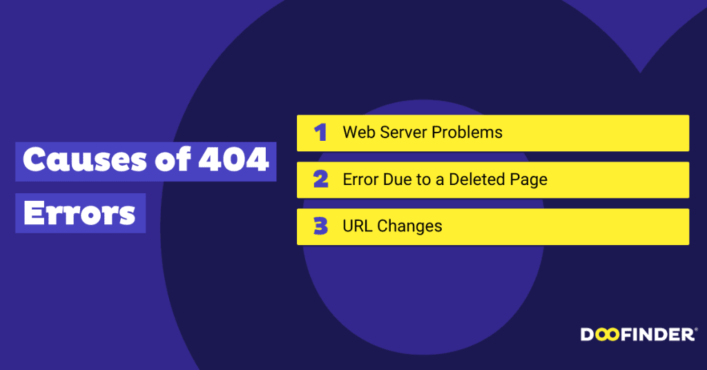 error-404