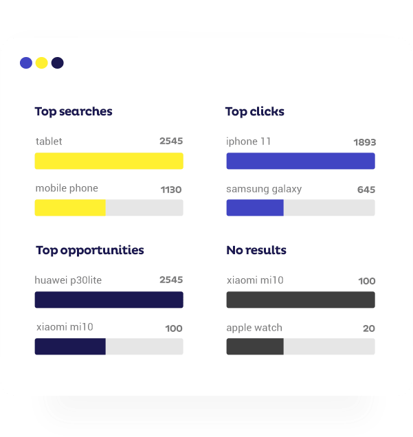 site-search-best-practices