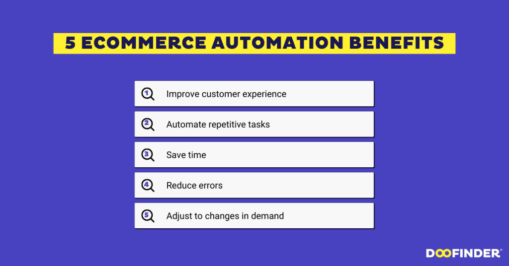 image 95 ecommerce-automation