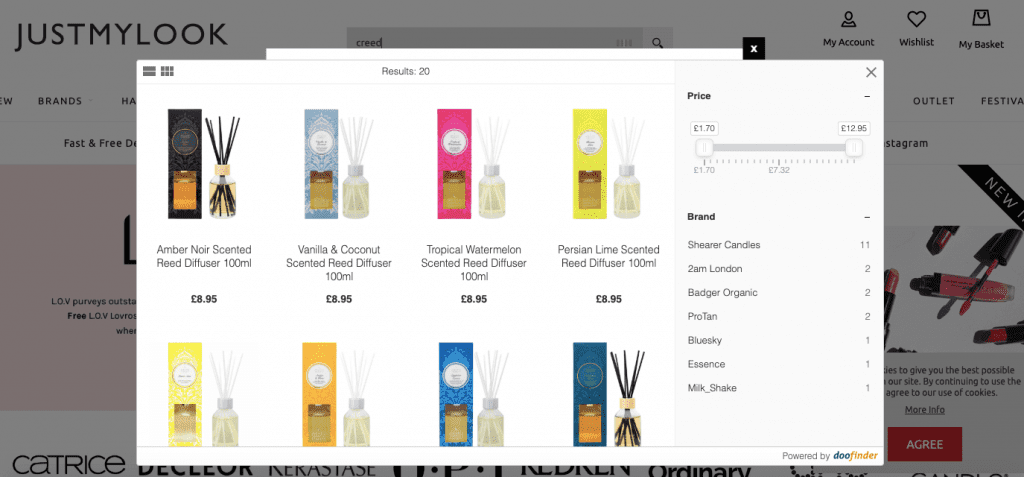 perfume marketing strategy