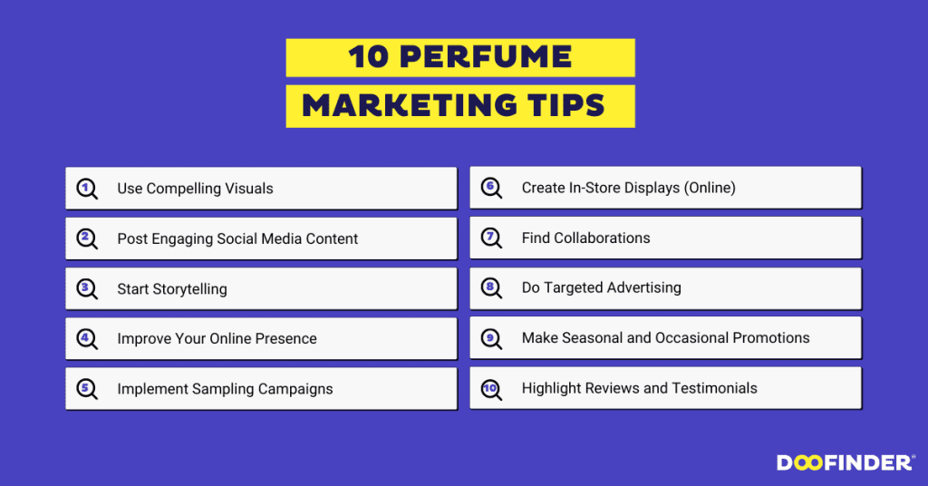 perfume marketing