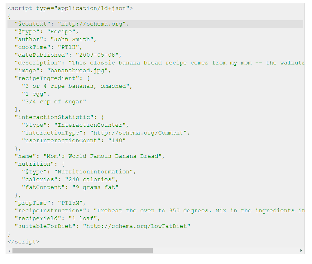 rich snippet wordpress