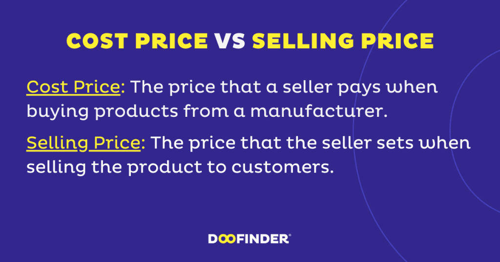 Selling Price Formulas 1 selling-price
