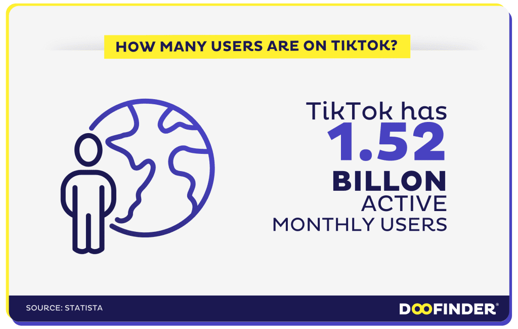 tiktok-statistics