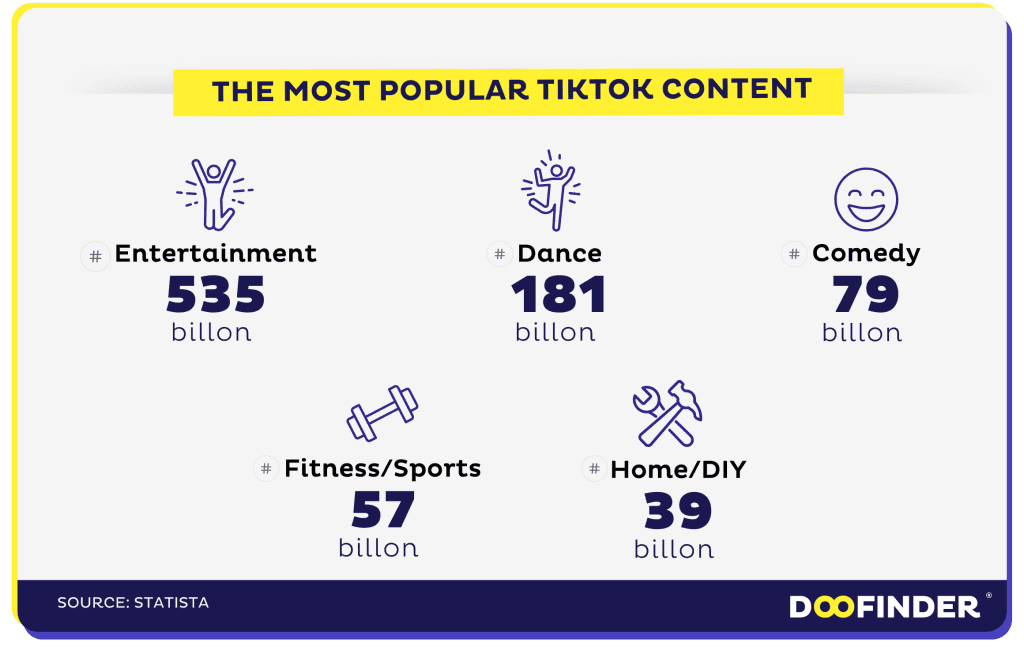 tiktok-statistics