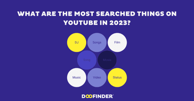 What-Are-the-Most-Searched-Things-on-YouTube